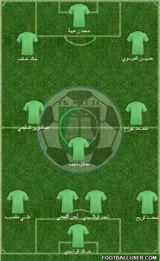 FK Silute 4-3-3 football formation