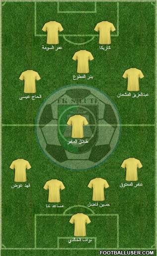 FK Silute football formation