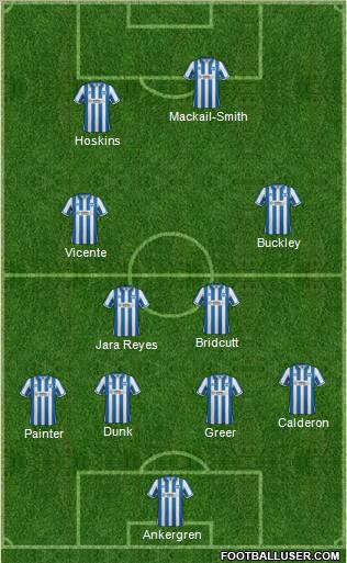 Brighton and Hove Albion 4-2-2-2 football formation
