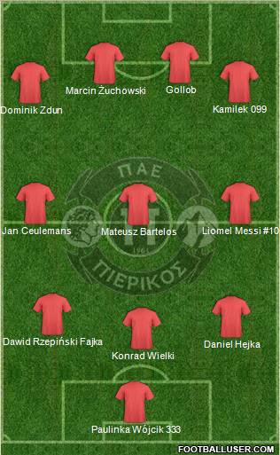 SFK Pierikos 3-4-3 football formation