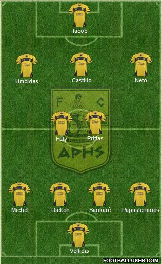 AS Aris Salonika 4-2-3-1 football formation