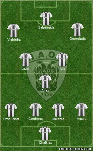 AS PAOK Salonika 4-3-3 football formation