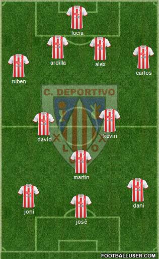 C.D. Lugo football formation
