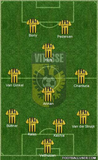 Vitesse 4-4-2 football formation