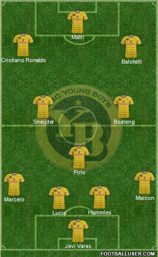 BSC Young Boys 4-1-3-2 football formation