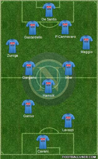 Napoli 4-3-2-1 football formation