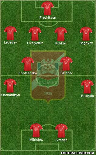 Spartak Nalchik football formation