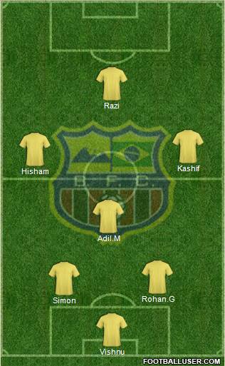 Barcelona FC (RJ) 3-5-1-1 football formation
