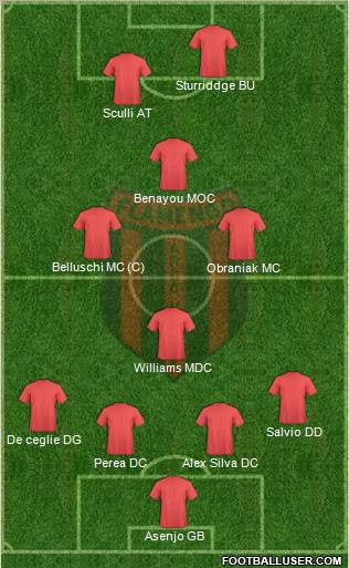 Flamengo EC de Arcoverde 4-1-3-2 football formation