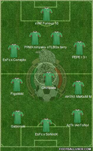 Mexico football formation