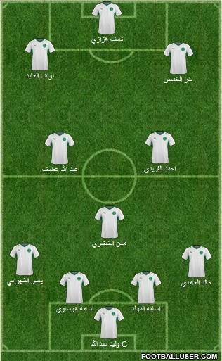 Saudi Arabia 4-1-2-3 football formation