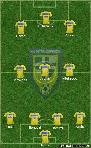 NK Inter (Z) 4-3-3 football formation
