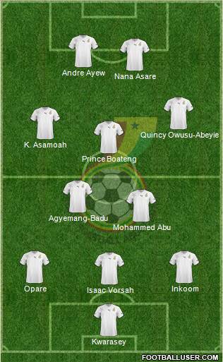 Ghana 3-5-2 football formation