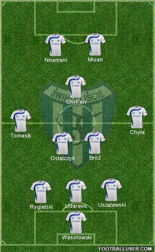 Flota Swinoujscie football formation