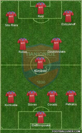 GSS Panionios 4-1-2-3 football formation