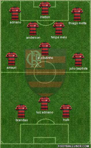 CR Flamengo 4-3-2-1 football formation
