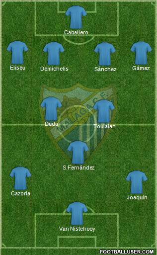 Málaga C.F. B 4-5-1 football formation