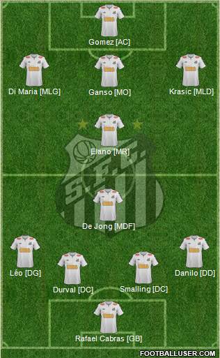 Santos FC 4-5-1 football formation