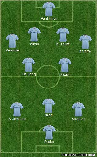 Manchester City 4-2-3-1 football formation