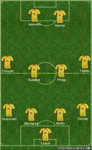 Watford 4-4-2 football formation