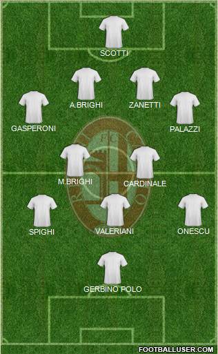 Rimini 4-2-3-1 football formation
