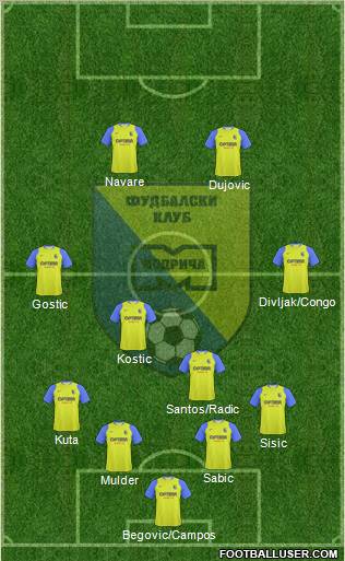 FK Modrica Maxima 4-4-2 football formation