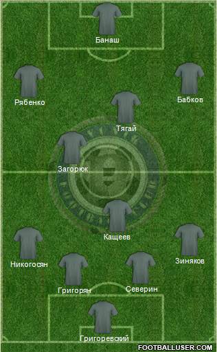 Pyunik Yerevan 4-5-1 football formation
