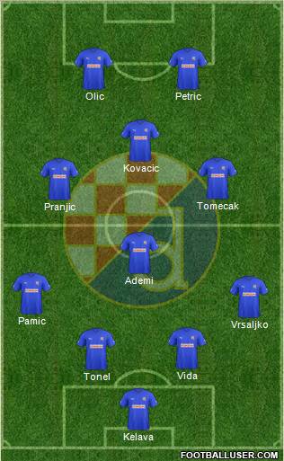 NK Dinamo 4-1-3-2 football formation