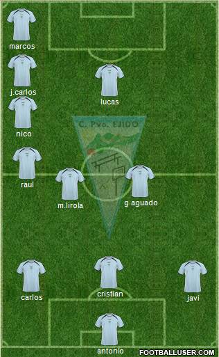 C.P. Ejido S.A.D. 3-4-3 football formation