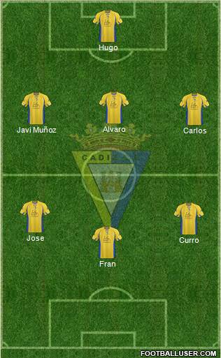 Cádiz C.F., S.A.D. 4-3-3 football formation