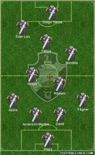 CR Vasco da Gama 4-2-3-1 football formation