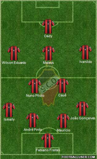 Sporting Clube Olhanense 4-2-3-1 football formation