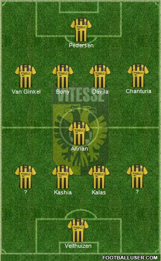Vitesse 4-1-4-1 football formation