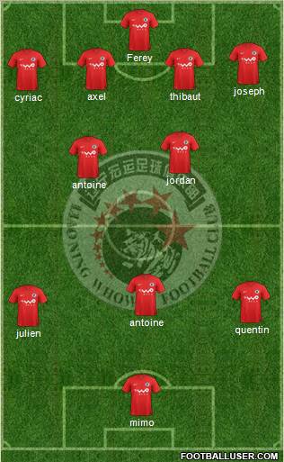 Liaoning FC 4-5-1 football formation