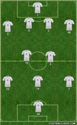 Leeds United 4-2-3-1 football formation
