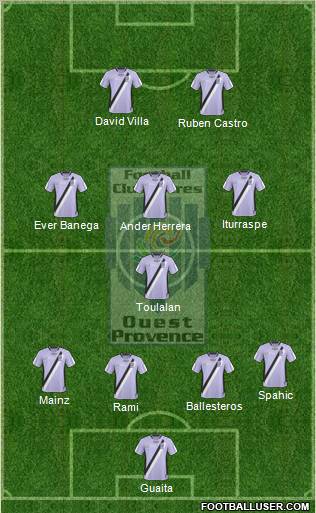 Football Club Istres Ouest-Provence 4-4-2 football formation