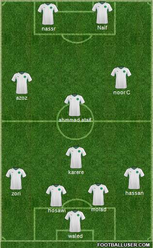 Saudi Arabia 4-2-2-2 football formation