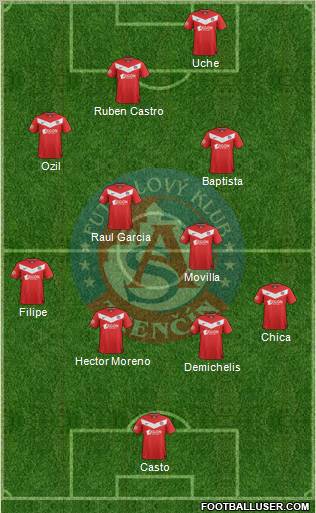 AS Trencin 4-1-3-2 football formation