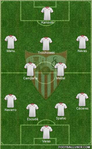 Sevilla F.C., S.A.D. 4-5-1 football formation
