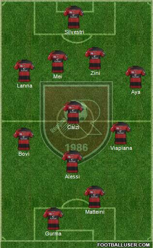 All Reggina Italy Football Formations Page 38