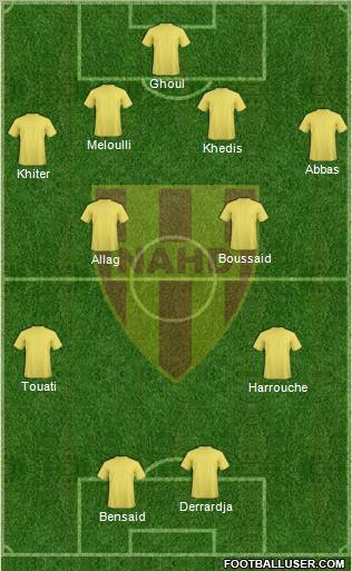 Nasr Athletic Hussein-Dey 4-4-2 football formation