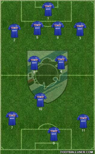 Sampdoria 4-2-4 football formation