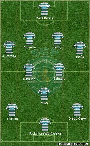 Sporting Clube de Portugal - SAD 4-4-2 football formation