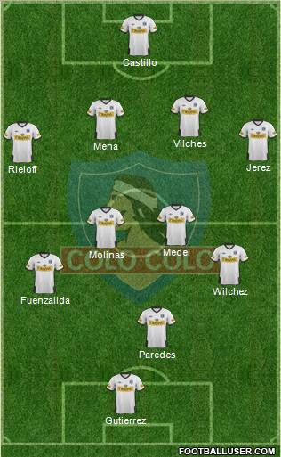 CSD Colo Colo 4-4-1-1 football formation