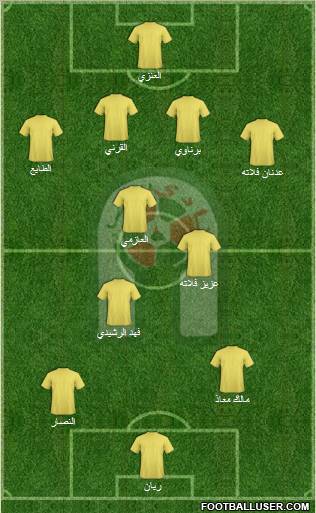Al-Ansar (KSA) 4-3-3 football formation