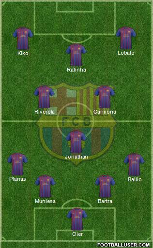 F.C. Barcelona B 4-3-3 football formation
