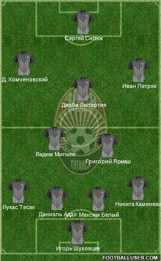 Zorya Lugansk 4-2-3-1 football formation