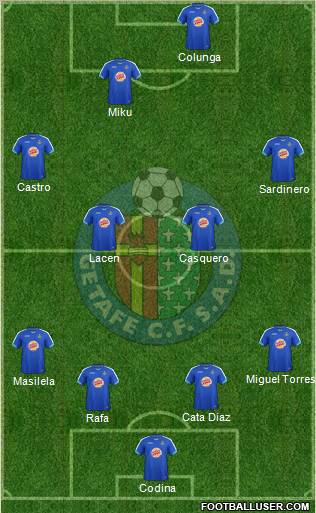 Getafe C.F., S.A.D. football formation