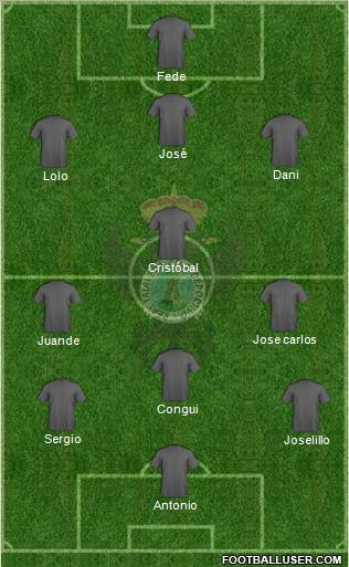 Talavera C.F. 3-5-2 football formation