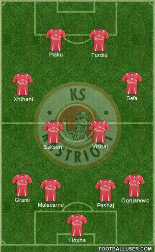 KS Kastrioti Krujë 4-4-2 football formation